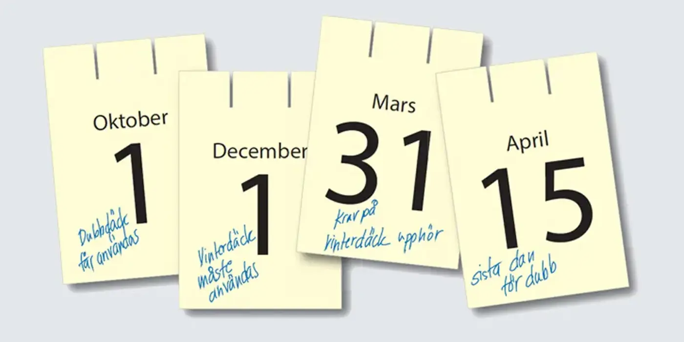 En illustration av lappar med datum för när det är dags att byta däck.